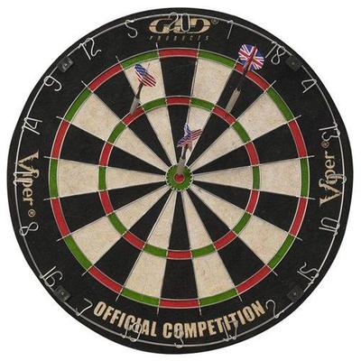 category image